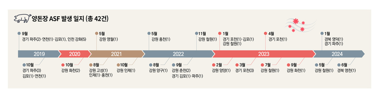 확대이미지