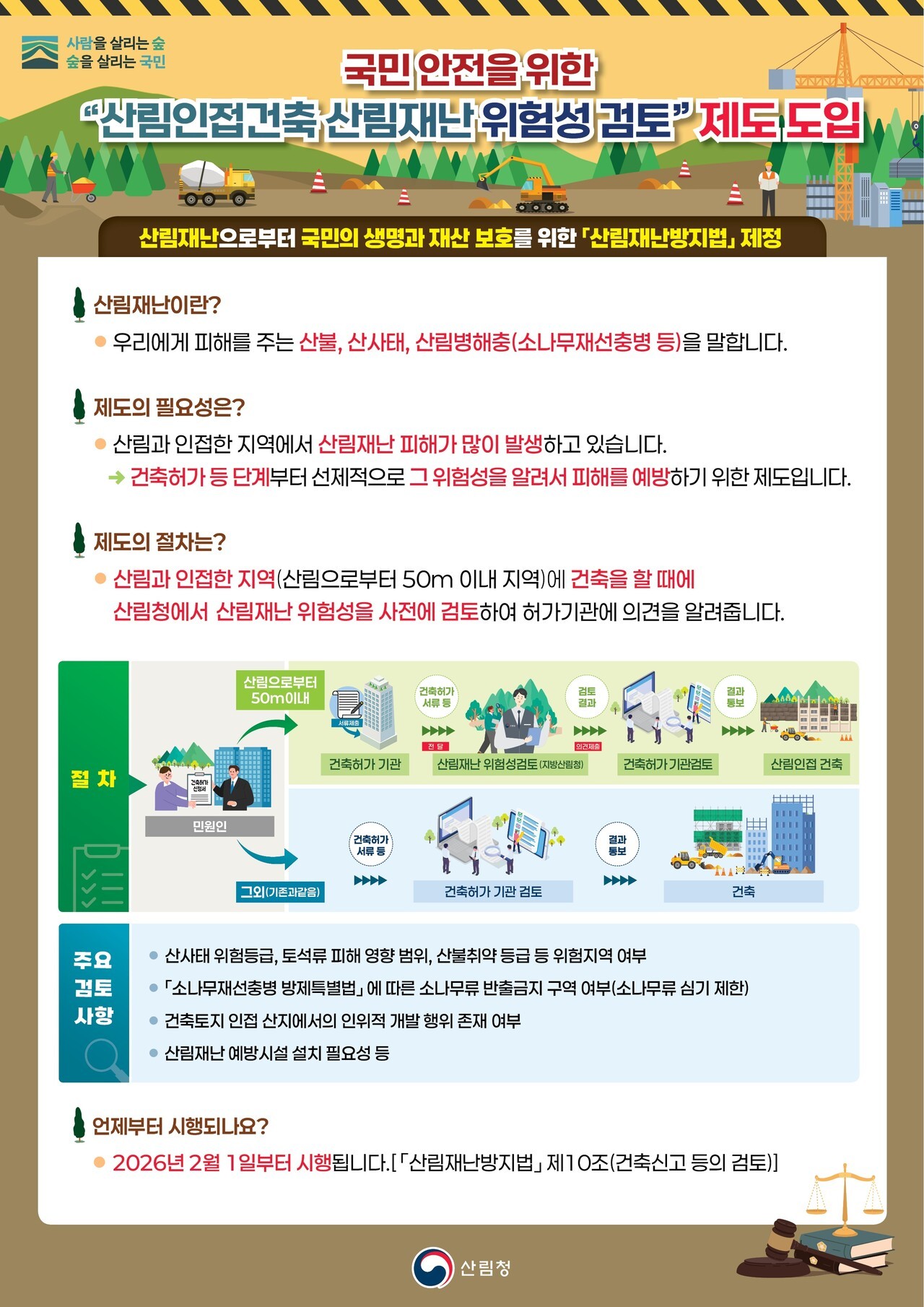 산림인접건축 산림재난 위험성 검토 제도 도입 인포그래픽.