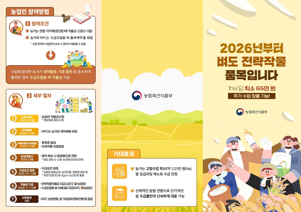 농식품부의 수급조절용 벼 소개 리플렛.