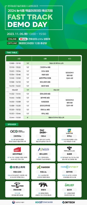 농식품 스타트업 투자 유치장 열린다...씨엔티테크, 'FAST TRACK' 참여 기업 - 뉴스 썸네일 이미지