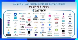 '큰손' 씨엔티테크, 지난해 농식품 스타트업 20여곳 투자 - 뉴스 썸네일 이미지