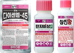 Concerns over Anthracnose... Kyung Nong Recommends Pest Control Products